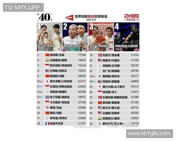 2023年度全球体育明星达人排行榜揭晓谁将成为最受欢迎的运动偶像 2023年度全球体育明星达人排行榜揭晓谁将成为最受欢迎的运动偶像