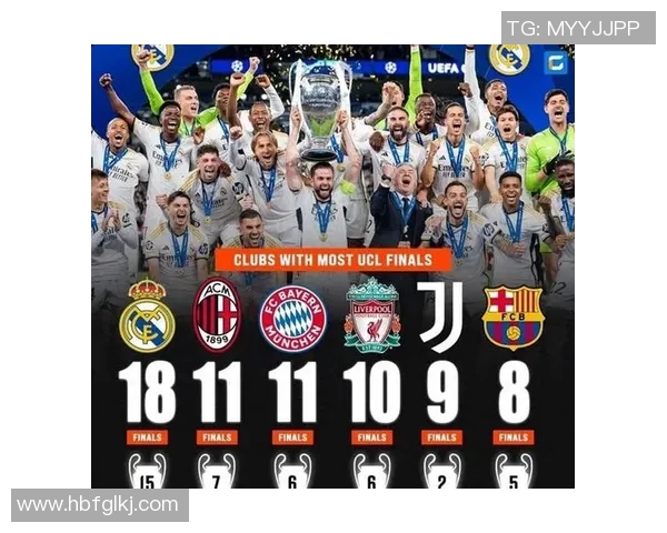 探索足球世界中的8号传奇球星及其辉煌成就与影响力