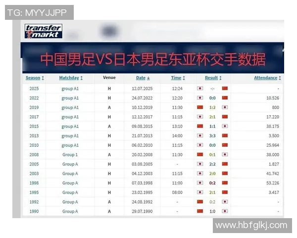 日本与中国足球对决视频直播全程回放及精彩瞬间分享 日本与中国足球对决视频直播全程回放及精彩瞬间分享