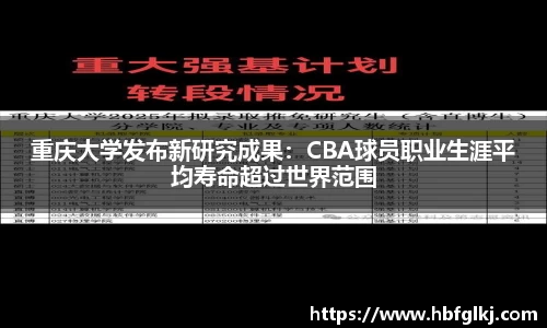 重庆大学发布新研究成果：CBA球员职业生涯平均寿命超过世界范围