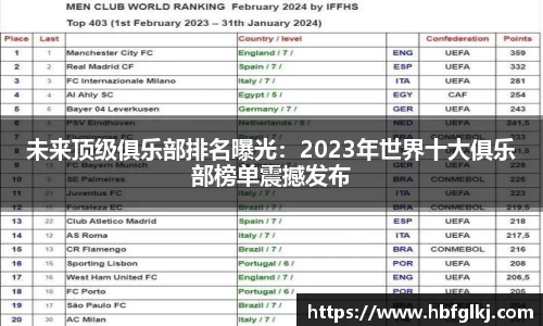 未来顶级俱乐部排名曝光：2023年世界十大俱乐部榜单震撼发布